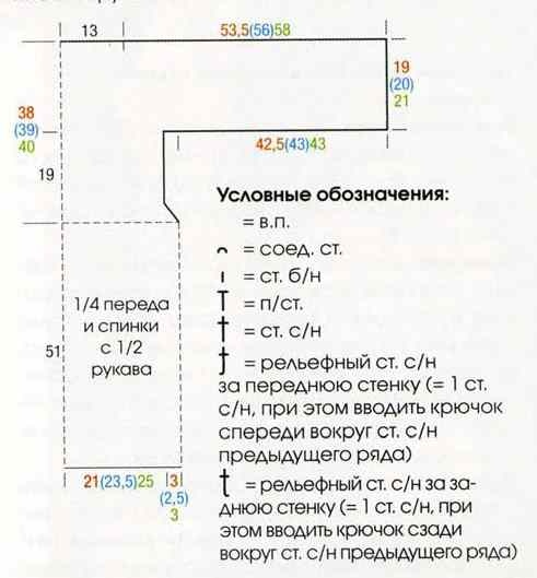 Нежное и теплое вязаное платье