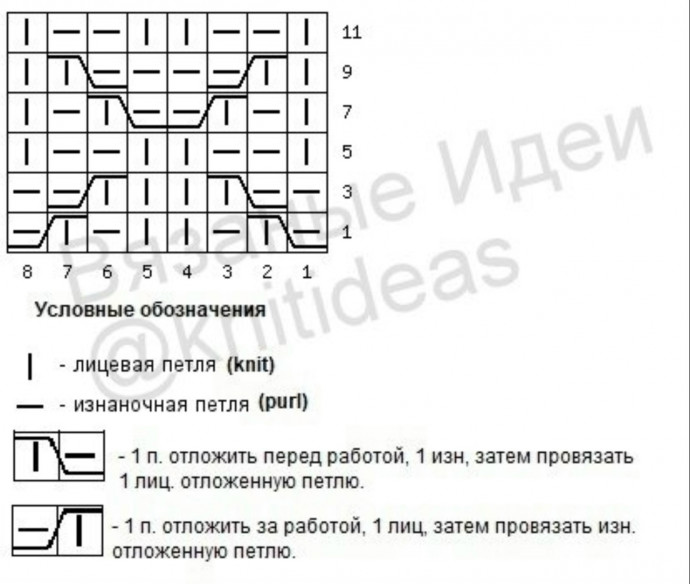 Узоры спицами, подборка