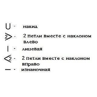 Узор спицами Узор спицами