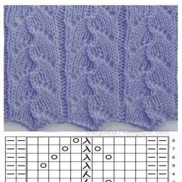 Узоры спицами