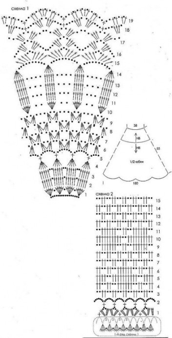 Юбочка крючком