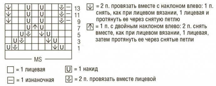 Нежные носочки с розой Нежные носочки с розой