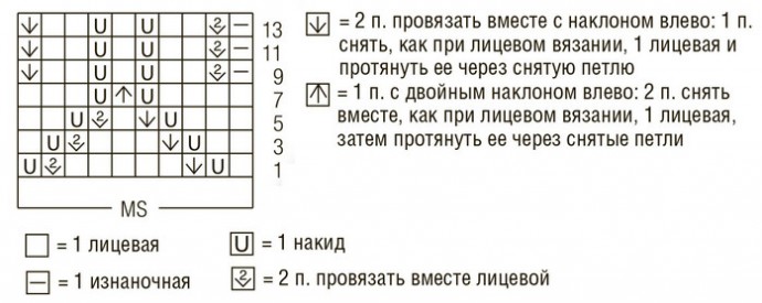 Нежные носочки с розой