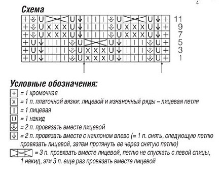 Пуловер ажурным узором Пуловер ажурным узором