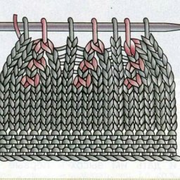 Делаем убaвлeния в шaпке