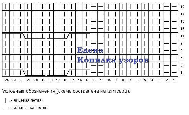 Узор для шикарного платья Узор для шикарного платья