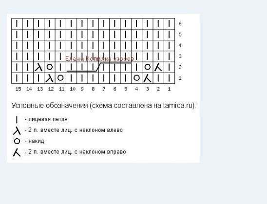Красивые узоры для женских кофточек Красивые узоры для женских кофточек