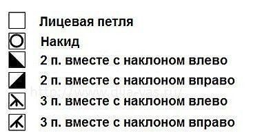Летняя кофта спицами Летняя кофта спицами