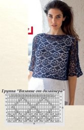 Нежный узор в копилку мастерицы