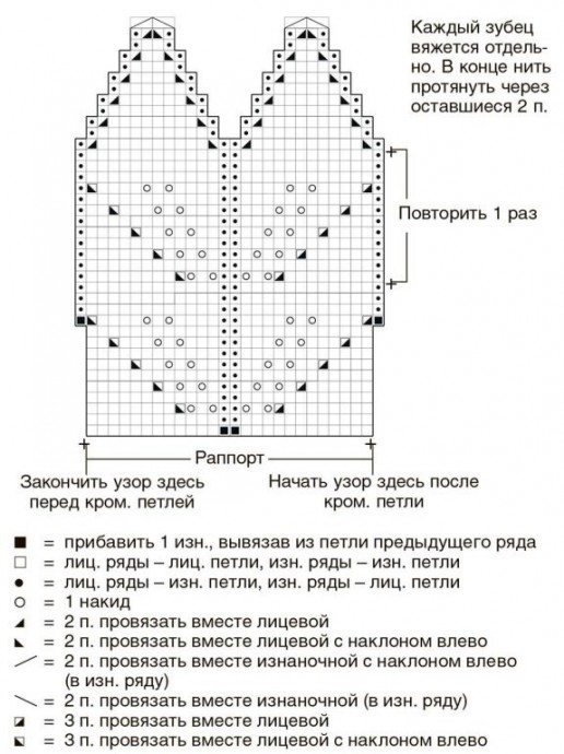 Нежный жакет спицами