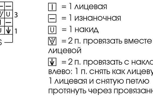 Ажурный пуловер спицами