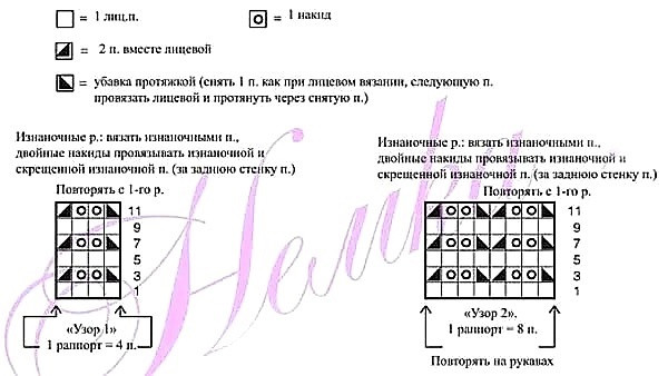 Джемпер с ажурными полосками Джемпер с ажурными полосками