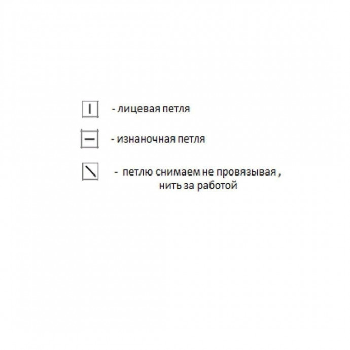 Трендовая шапочка спицами Трендовая шапочка спицами