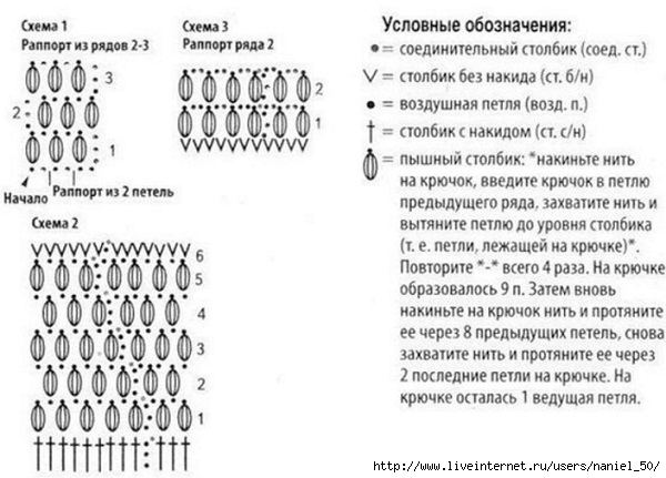 Теплая шапочка объемным узором