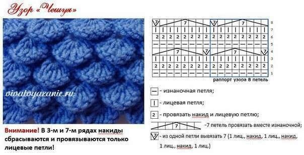 Вяжем красивый плед "Русалочка"