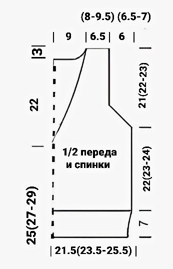 Вяжем жилет спицами