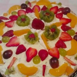 Поздравляем рукодельниц, родившихся 4 апреля