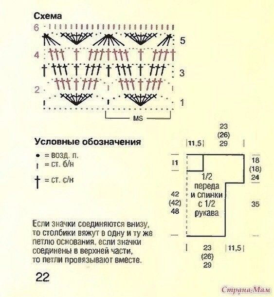 Ажурная кофточка крючком