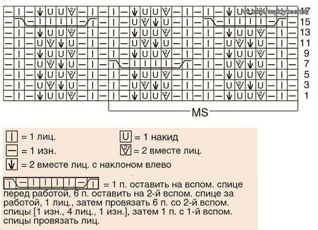 Ажурный узор спицами Ажурный узор спицами