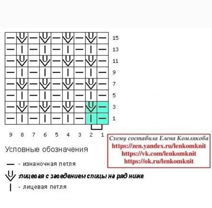 Розовый топ, связанный спицами: элегантность и стиль этим летом Розовый топ, связанный спицами: элегантность и стиль этим летом