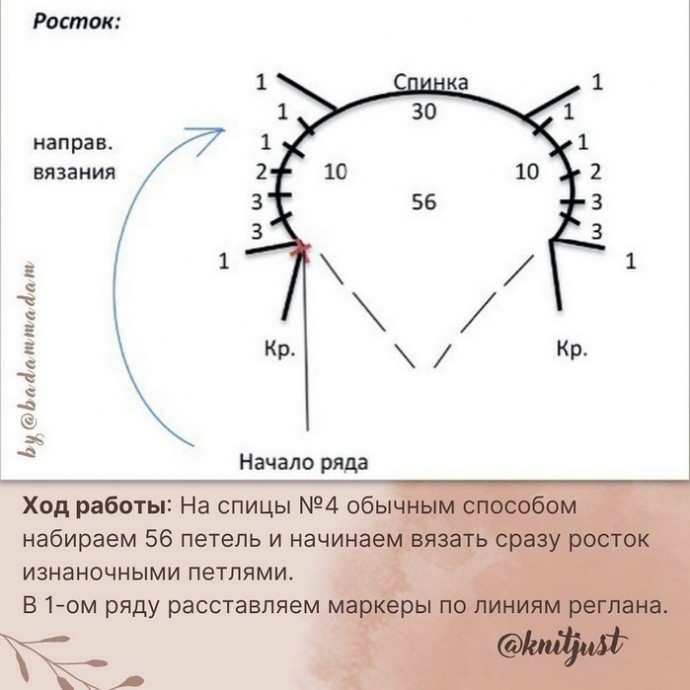 Футболка от badammadam, вяжем спицами