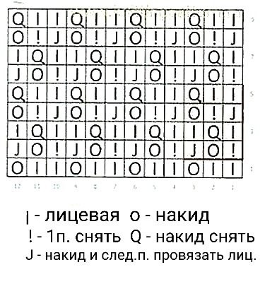 Кардиган узором "соты" спицами Кардиган узором "соты" спицами