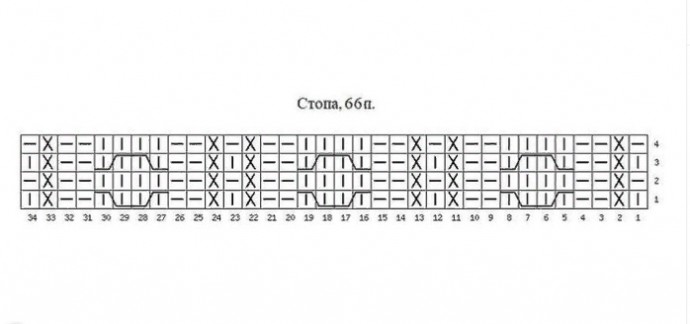Нежные носочки спицами Нежные носочки спицами