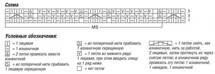 Пуловер с зубчатым узором Пуловер с зубчатым узором