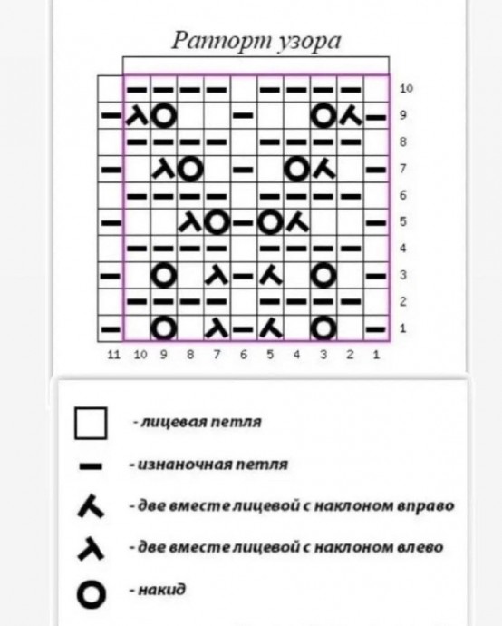 Симпатичный ажурный узор для кардигана