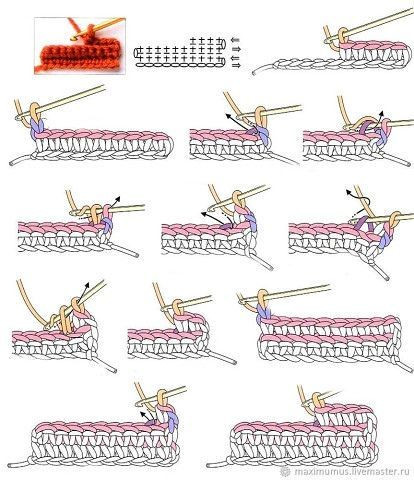 Снуд, связанный крючком &mdash; уют, который всегда с вами