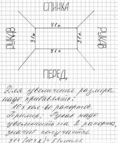 Удобное платье крючком Удобное платье крючком