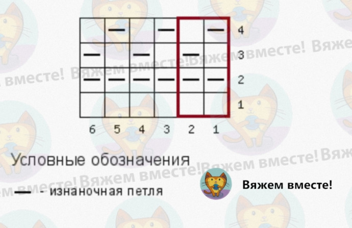 Жакет в стиле Шанель Жакет в стиле Шанель