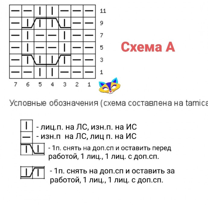 Вяжем детям: Сарафанчик спицами