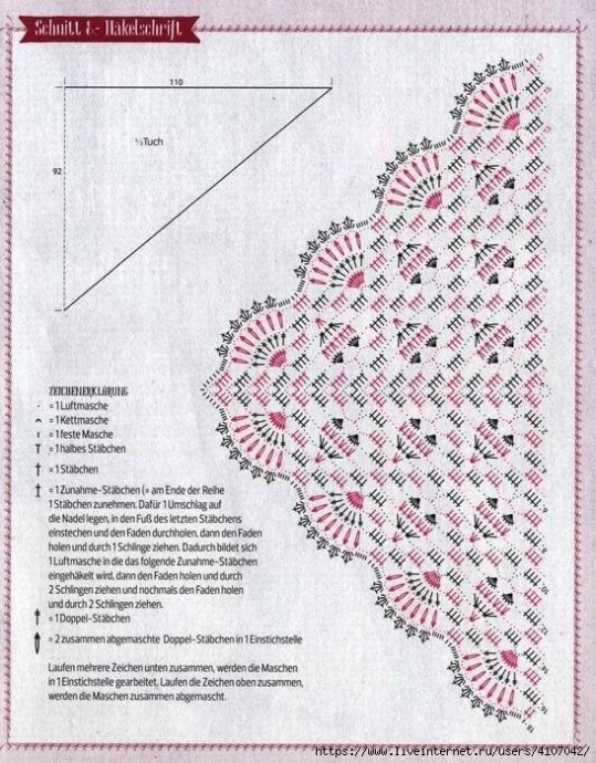 Вяжем красивую шаль Вяжем красивую шаль