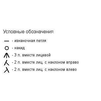 Детский летний плед