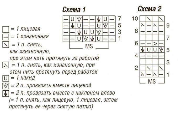 Ажурное льняное пальто Ажурное льняное пальто