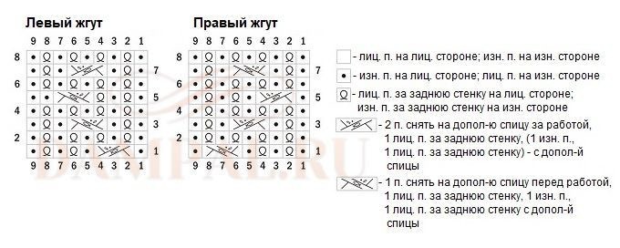 Свитер водолазка с воротником под горло «Lothian»и рисунком со жгутами по швам Свитер водолазка с воротником под горло «Lothian»и рисунком со жгутами по швам