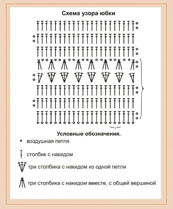 Узор для сарафана крючком