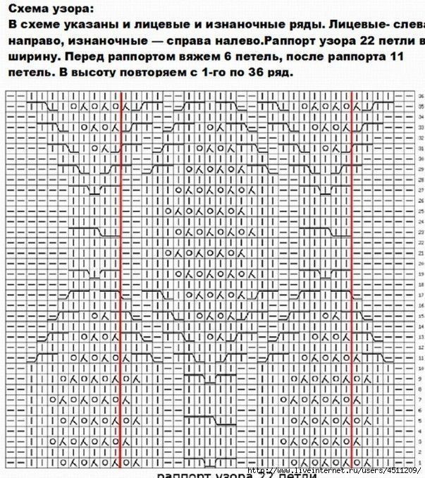 Узор спицами Узор спицами