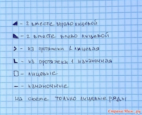 Мужская безрукавка спицами