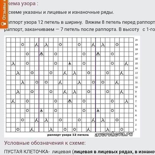 Детский сарафан спицами