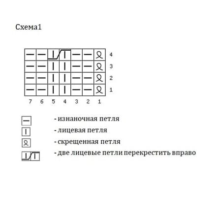 Детский свитер спицами