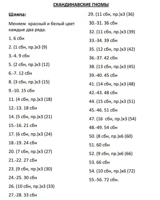 Вязаные гномы к Новому году Вязаные гномы к Новому году
