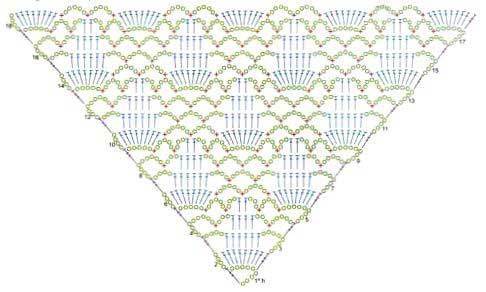 Подборка схем для вязания шалей крючком