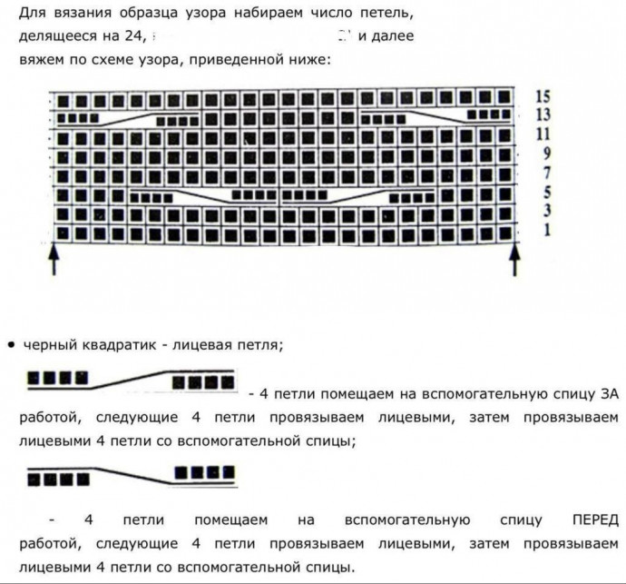 Шапка с узором &ldquo;королевские косы&rdquo; на двух спицах