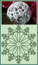 Схемы шариков