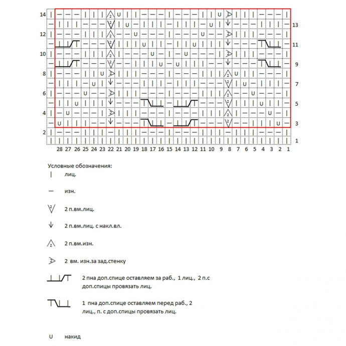Узоры спицами, подборка