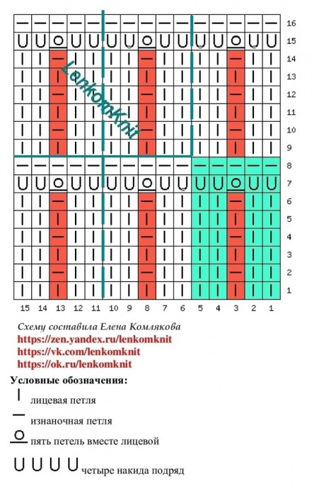 Укороченный джемпер спицами Укороченный джемпер спицами