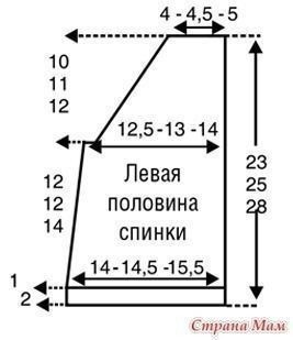 Джемпер с оленёнком спицами