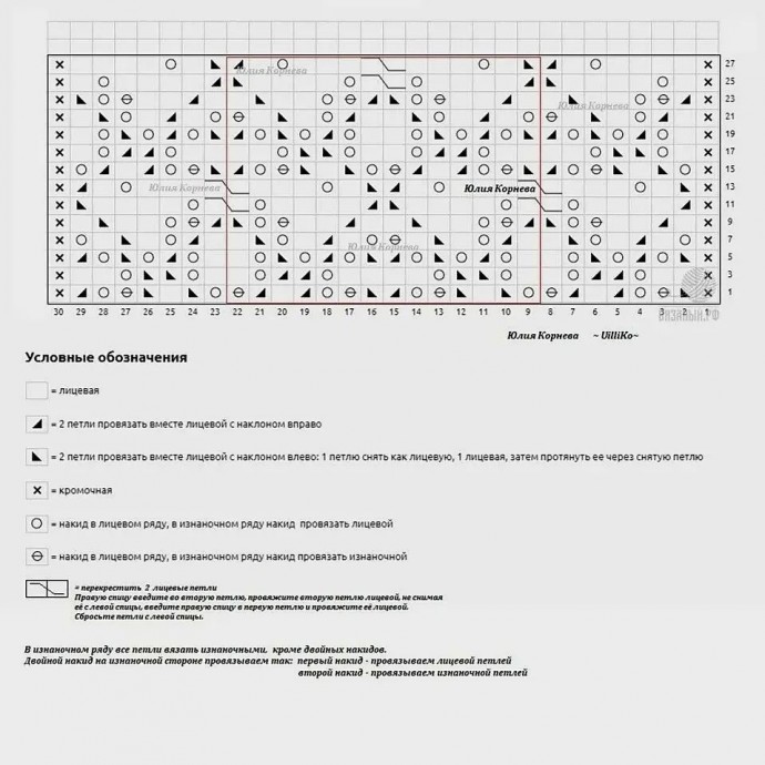 Кардиган Lase Stitch